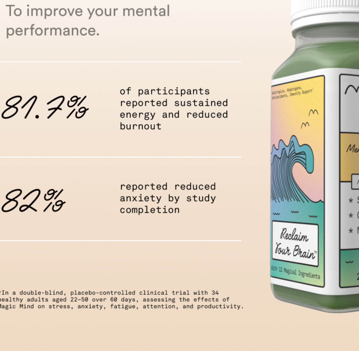 Magic Mind Sleep Mental Performance Shot
