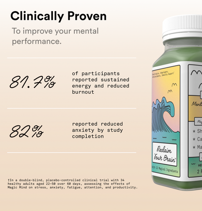 Magic Mind MAXX Mental Performance Shot