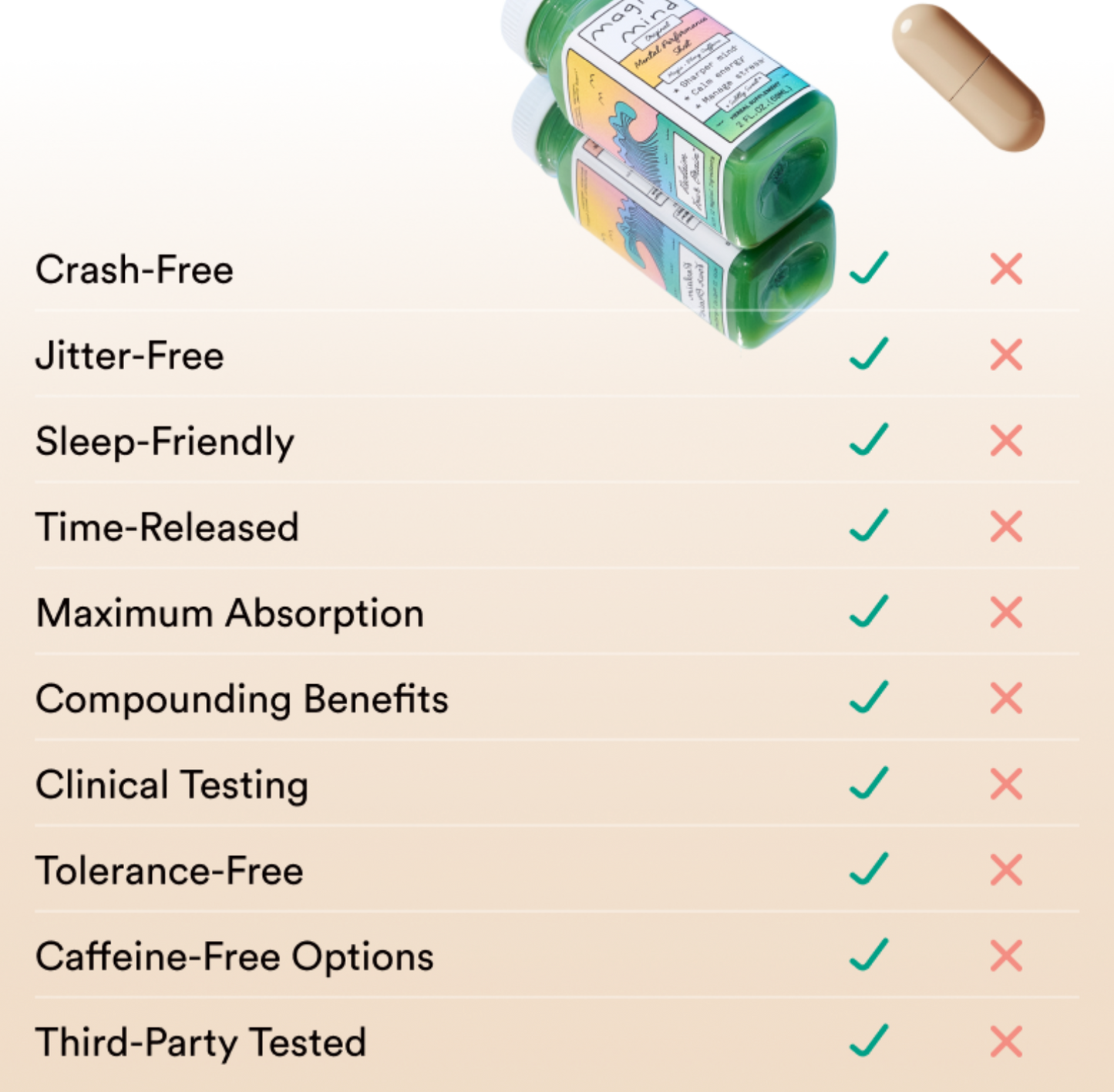 Magic Mind Original Mental Performance Shot